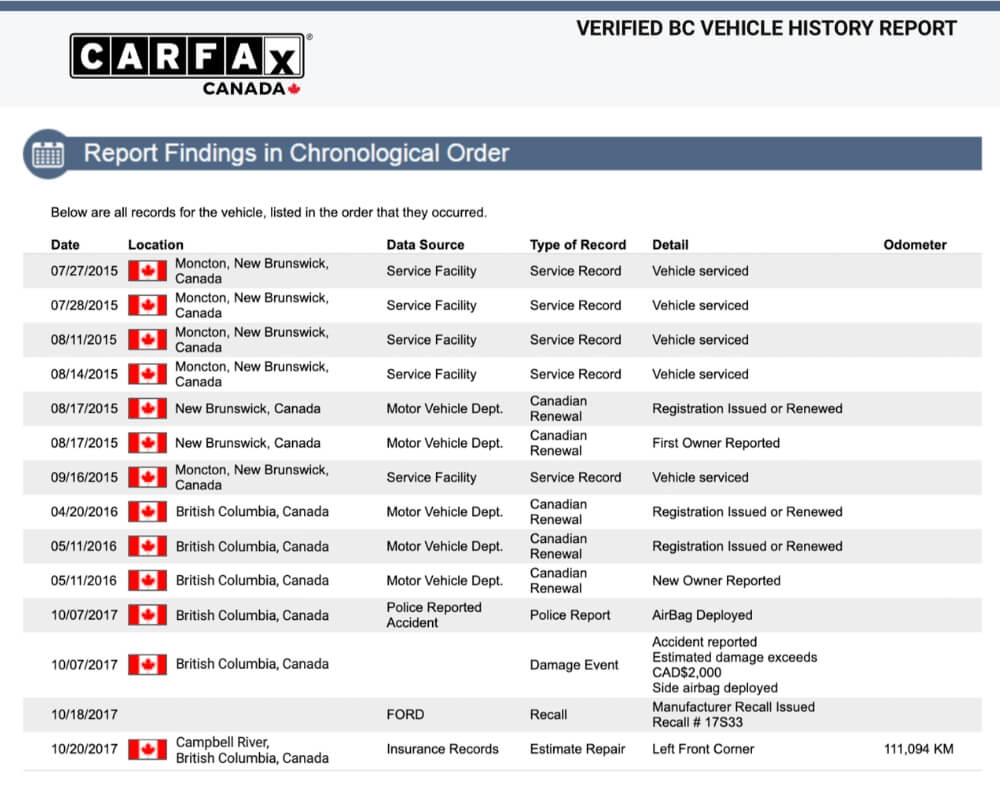 Car history report on a webpage