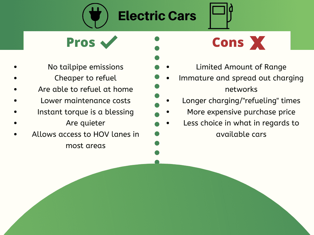 electric cars, pros and cons